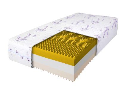 Visoki madrac Relax premium