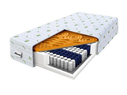 Džepićasta opružna madrac Zeus premium