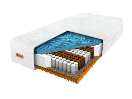 Proljetni madrac Lion 160x200