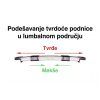 Regulacija tvrdoće madraca u lumbalnom području