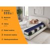 dvostrani madrac 80x200 Ellie [aap]