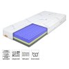Pjenasti medicinski madrac Lavior 120x200 - sastav