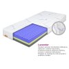 Pjenasti medicinski madrac Lavior 160x200 - navlaka